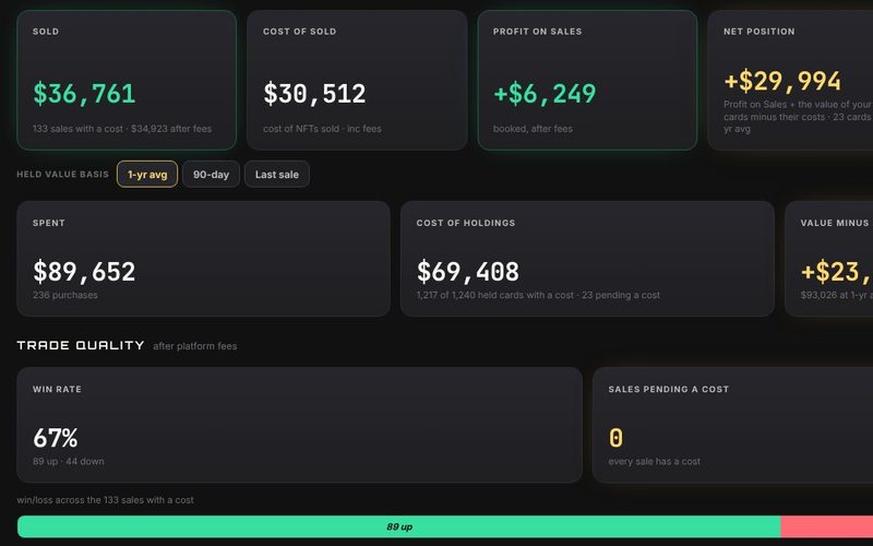 Performance, example screen