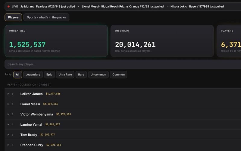 Unclaimed, example screen